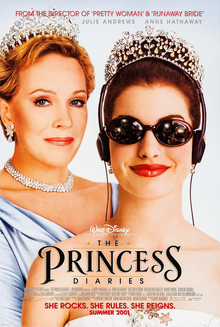 From Underdog to Queen: Movies Like Princess Diaries